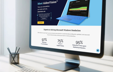 Meet Aiden Technologies Website Development